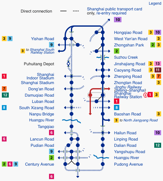 A diagram of the circular line 4 that shows the route of the metro alongside station names and connecting rail services