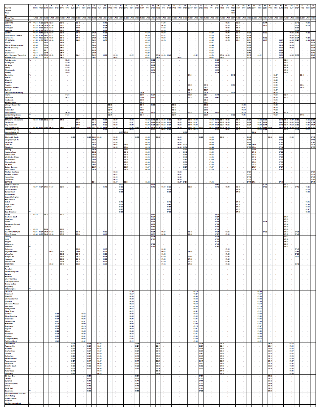 Visualising Changes to Rail Services